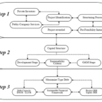 Alumenis Capital Management