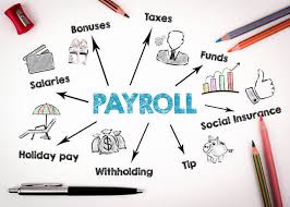 Payroll Management