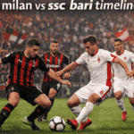 AC Milan vs SSC Bari Timeline